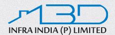 Aditya Builders & Developers Infra India Pvt. Ltd.