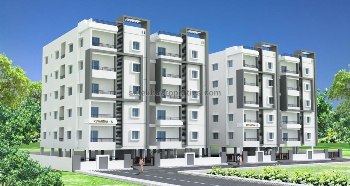 Flats for Sale in Hyderabad, Apartments for Sale in Hyderabad