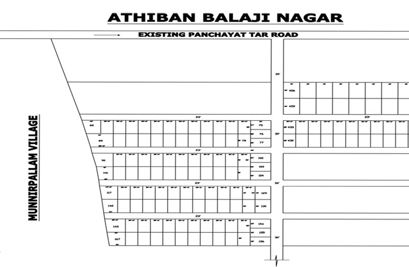 Athiban Balaji Nagar in Palayamkottai, Tirunelveli by ...